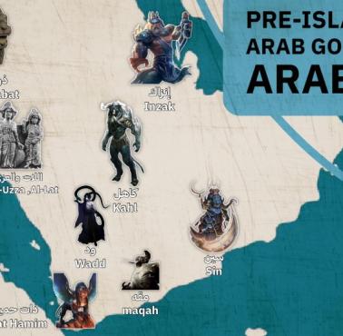 Niektórzy z przedislamskich arabskich bogów w Arabii