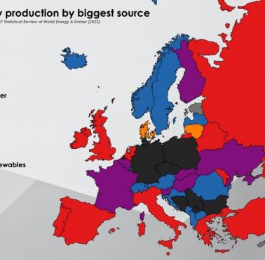Główne źródła energii elektrycznej w poszczególnych europejskich państwach