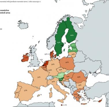 Zalesienie (lesistość) Europy. Odsetek lasów w krajach europejskich, 2021