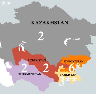 Liczba prezydentów w krajach Azji Środkowej od czasu rozpadu Związku Radzieckiego (1991)