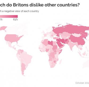 Kraje, które Brytyjczycy oceniają najmniej pozytywnie, 2019-2020