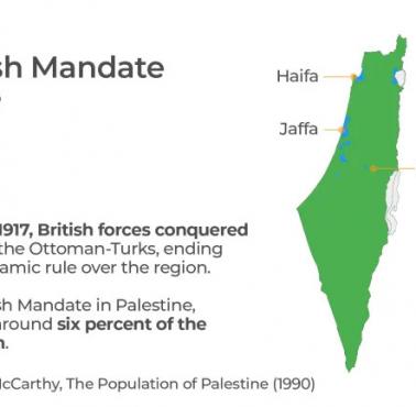 Mapa ludności Izraela/Palestyny przed inwazją brytyjską z 1917 roku