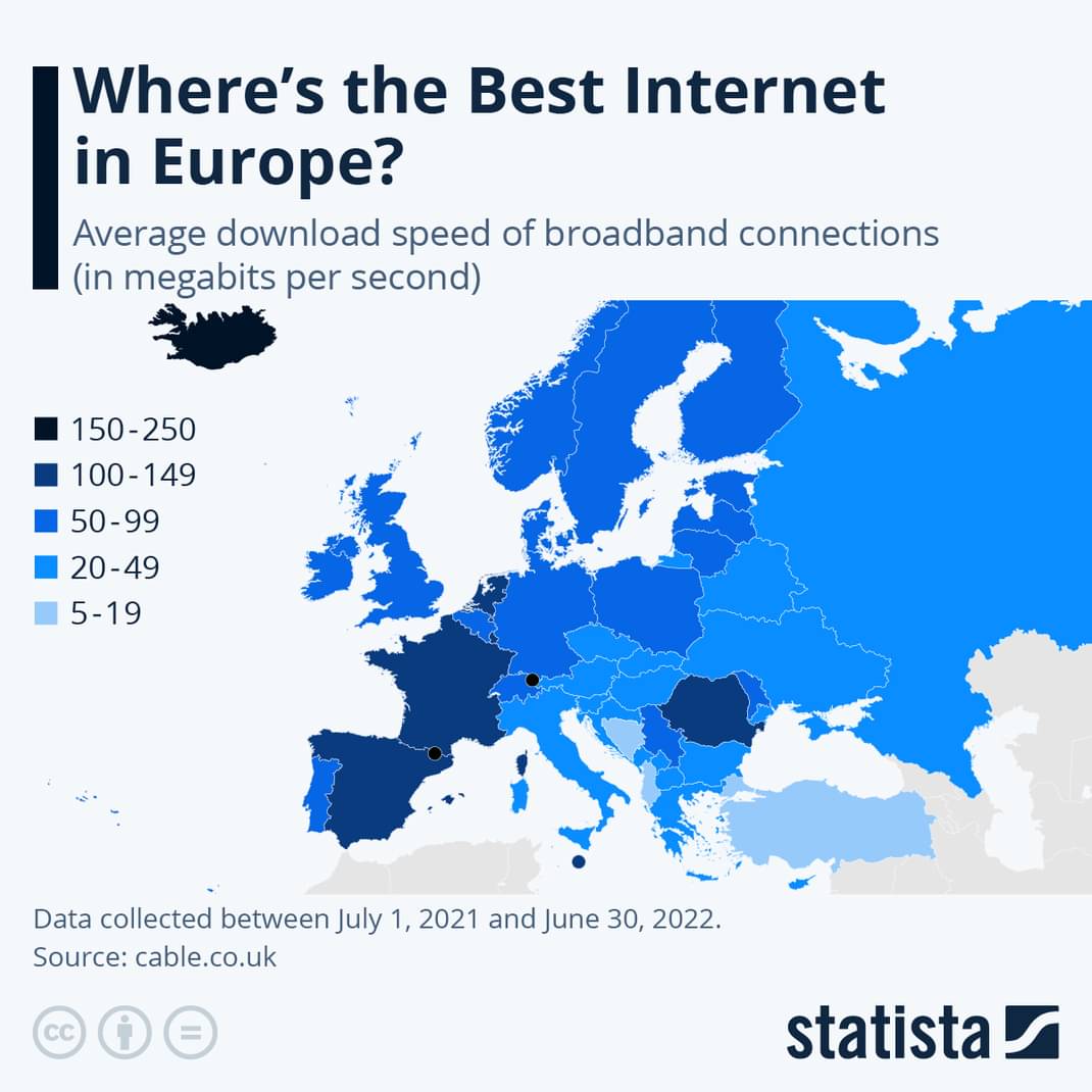 W którym państwie jest najszybszy internet?