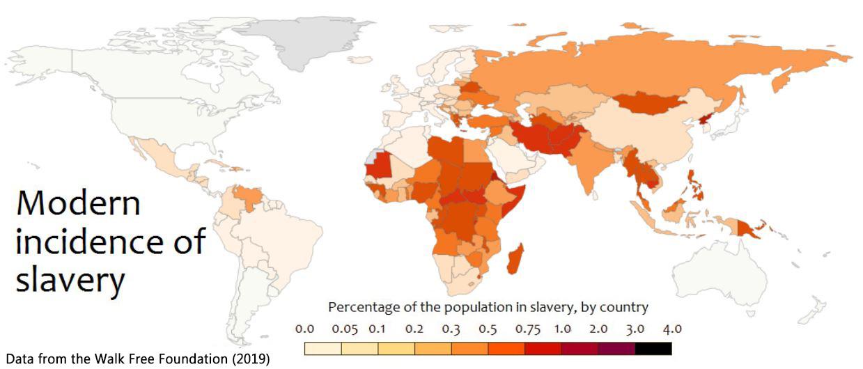 Niewolnictwo we współczesnym świecie jako odsetek populacji, 2019