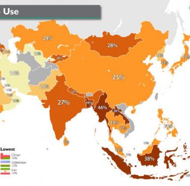Konsumpcja tytoniu w Azji, 2018