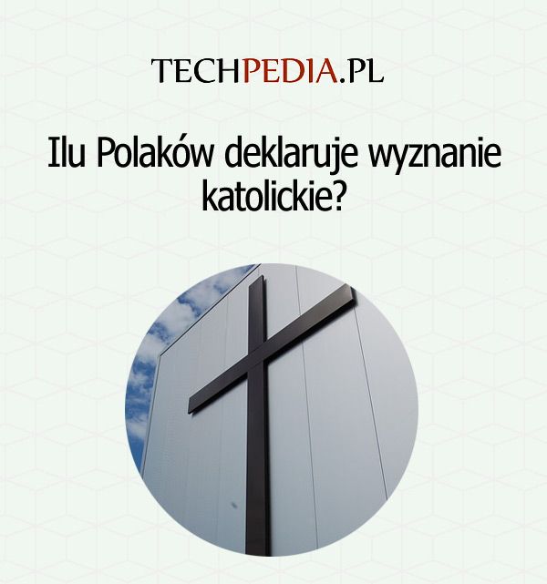 Ilu Polaków deklaruje wyznanie katolickie?