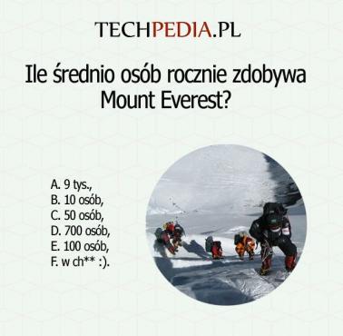 Ile średnio osób rocznie zdobywa Mount Everest?