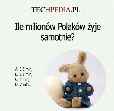 Ile milionów Polaków żyje samotnie?