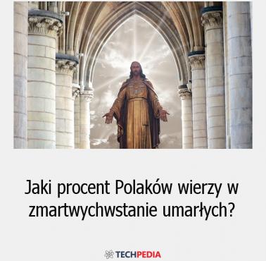 Jaki procent Polaków wierzy w zmartwychwstanie umarłych?