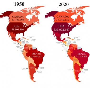 Ludność obu Ameryk w latach 1950 i 2020 (w przybliżeniu) według krajów