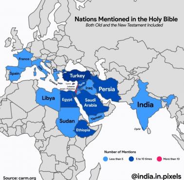 Kraje wymienione w Biblii