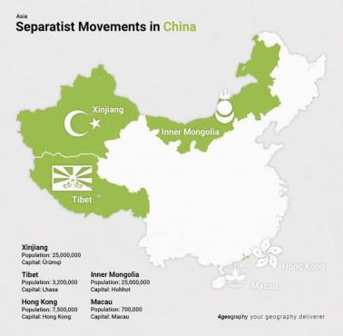 Ruchy separatystyczne w Chinach